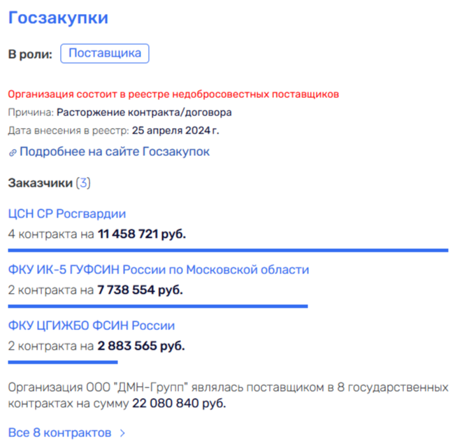 Генералы на &laquo;передержке&raquo;: Рябых о 15 миллионах