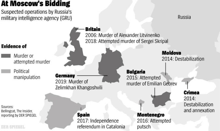Der Spiegel hxihuiktiqtzkmp