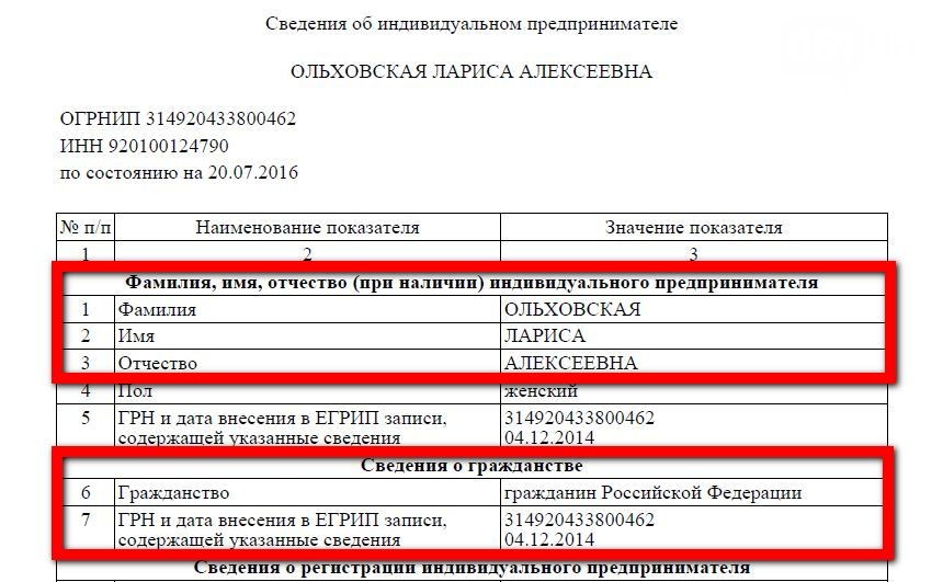 Лариса Ольховская