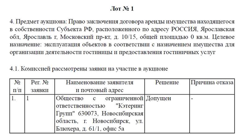 description