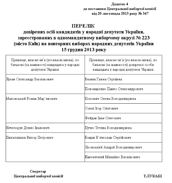 dovirena-osoba qhhikkiquidzkkmp