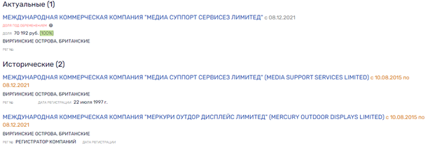 Шувалов, Котляренко и Керимов "соображают на троих"  qreiudiqruiqxxkmp